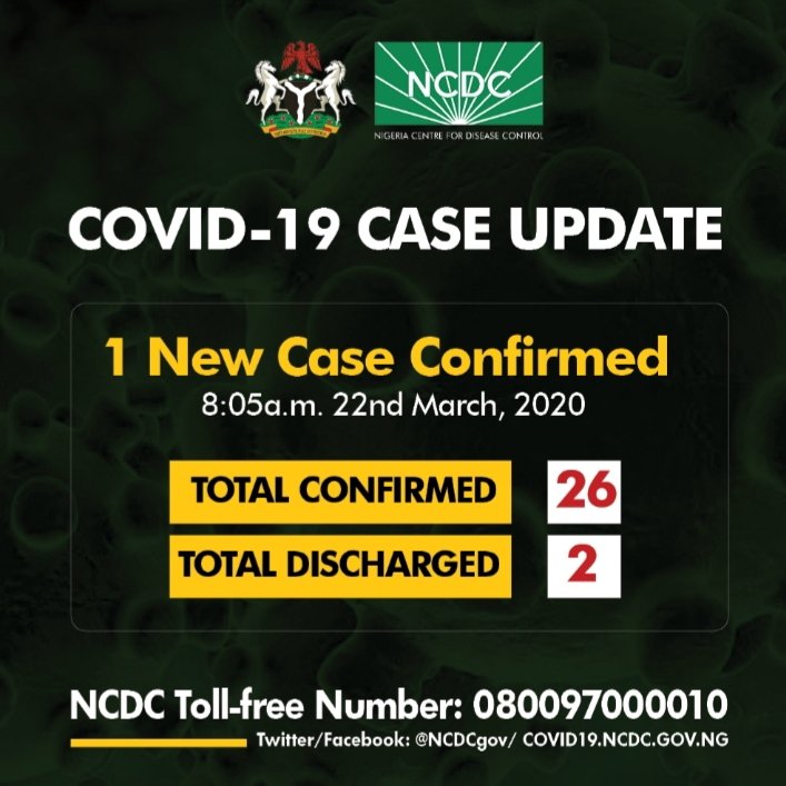 Breaking: Again 4 new cases of Coronavirus recorded in Lagos, Oyo