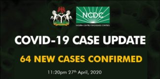 Nigeria records 64 new cases of COVID-19, total infections now 1337