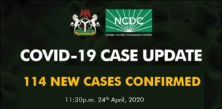 COVID-19: Nigeria hits 4 digits, as NCDC confirms 114 new cases