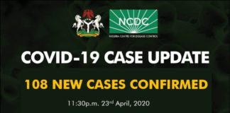 Nigeria records 108 new COVID-19 cases as total number of infections now 981