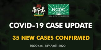 152 COVID-19 patients discharged nationwide as NCDC confirms 35 new cases
