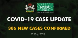 Nigeria records 10 new death to COVID-19, as total infections hits 3912