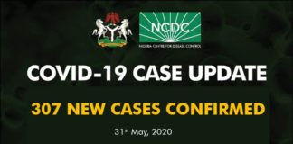 Nigeria total COVID-19 cases hit 10,162, as NCDC confirms 287 deaths