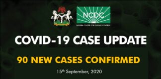 Again! Nigeria's COVID-19 cases declines, as NCDC reports 5 deaths