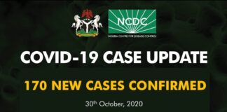 Nigeria's COVID-19 cases rise further, as NCDC confirms 170 new infections