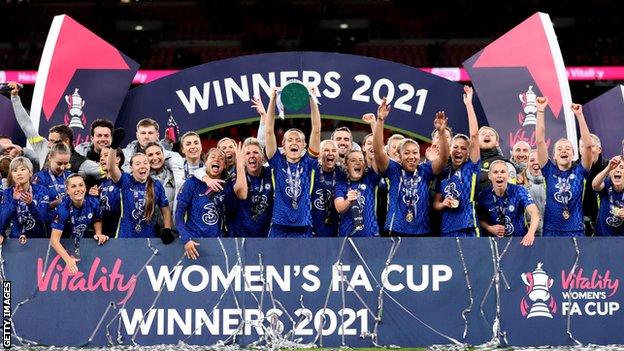 Women&#39;s FA Cup: What to look out for in the fourth round this weekend - BBC  Sport