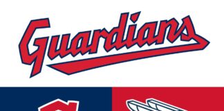 Cleveland Guardians merchandise sales delayed - cleveland.com