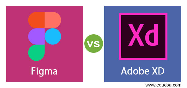 Adobe Agrees To Buy Figma, A Design Platform, For $20 Billion