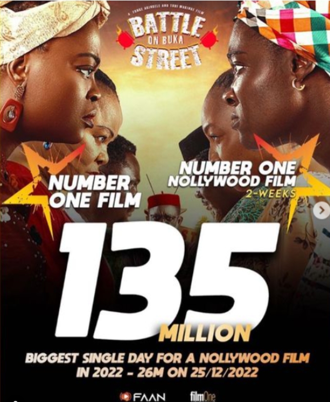 Funke Akindele Excited As Battle On Buka Street Makes N135M In One Day