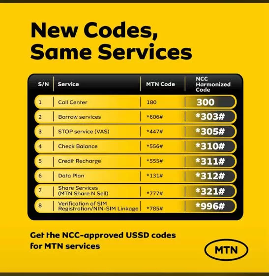 MTN Adopts NCC’s New Unified USSD Codes