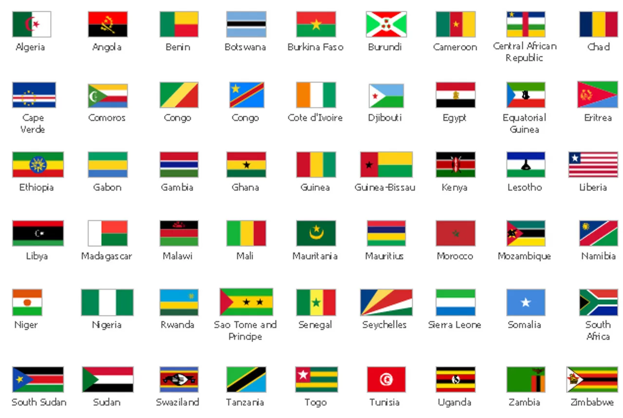List Of 8 Africa Country And Their Minimum Wage
