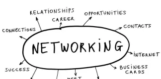 Three Networking Skills You Should Master