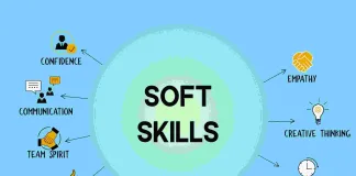 5 Must Have Soft Skills For Business Owners