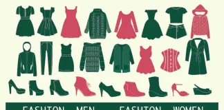 Fashion: 5 Men's Wear Items that Women Now Love