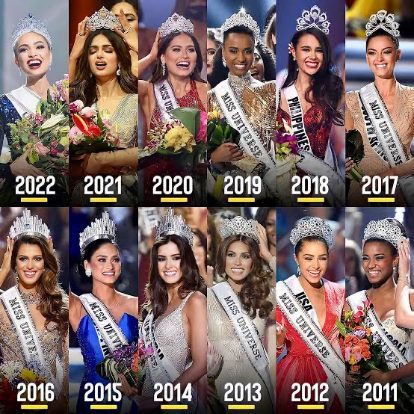 Miss Universe: See Full List Of Winners From 1952 Till Date