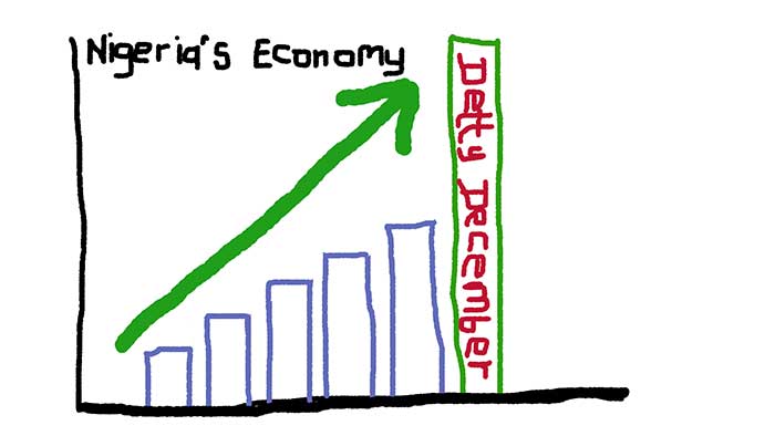 Detty December and Nigeria's economy