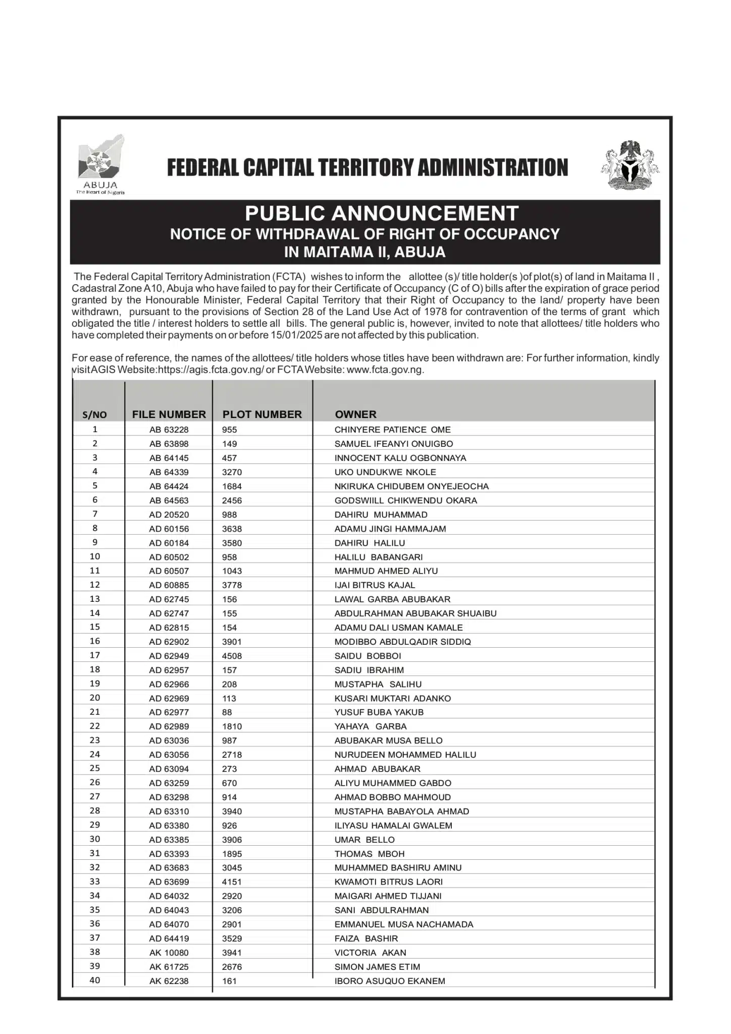 Abuja: See Top Politicians, Individuals Who Have Lost Their Lands To Wike (Full List)