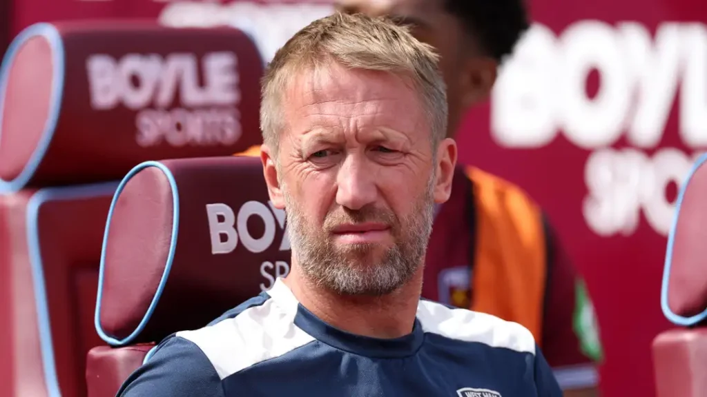 Potter Shows Interest In Taking National Team Job